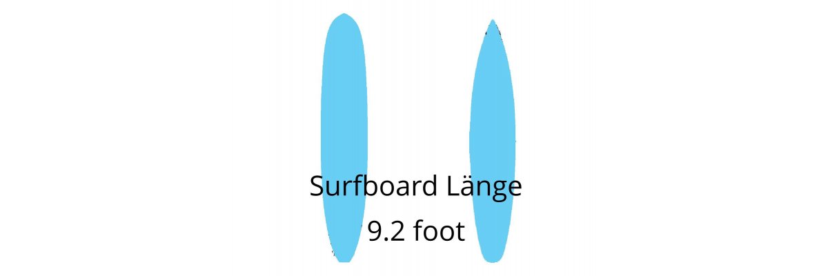  
 Surfboards with a length of 9.2 foot are...