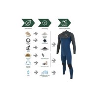 Soöruz eco Wetsuit Fullsuit 4.3mm Chest Zip GREEN LINE BioPrene black
