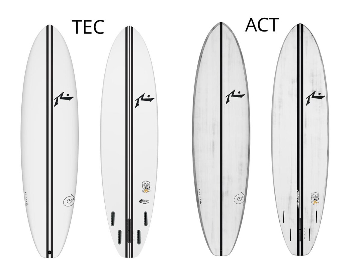 Egg surfboard sizing discount